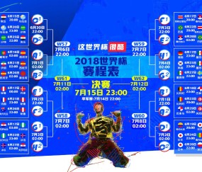 世界杯赛事看点-孙兴慜持续低迷与墨西哥队爆冷出局成近期足坛焦点