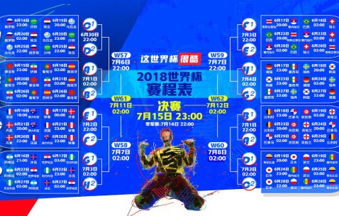 世界杯赛程-C罗率队冲击世界杯，挪威晋级悬念牵动舆论